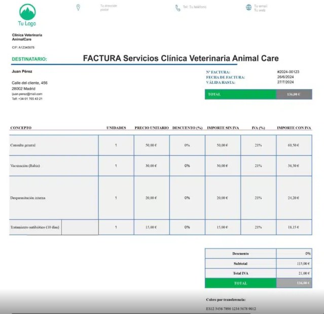 Franquicia y copago en el seguro veterinario: qué significan y por qué cambian tanto el precio final